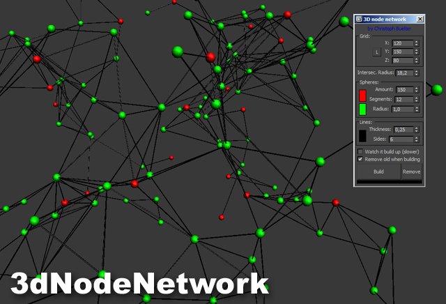 3dNodeNetwork